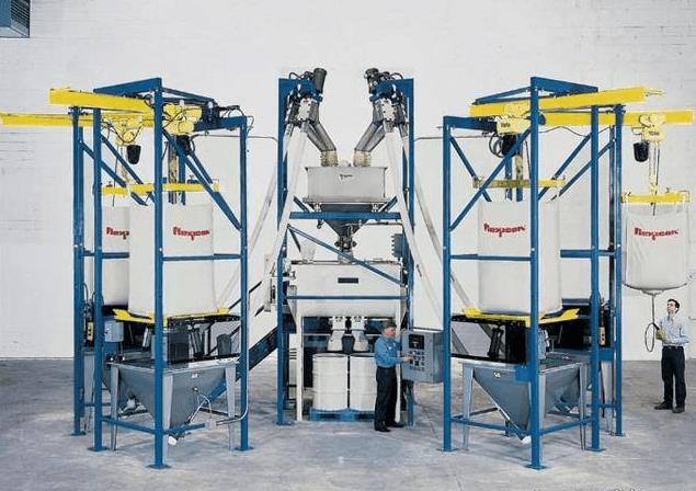 電池自動稱重配料系統